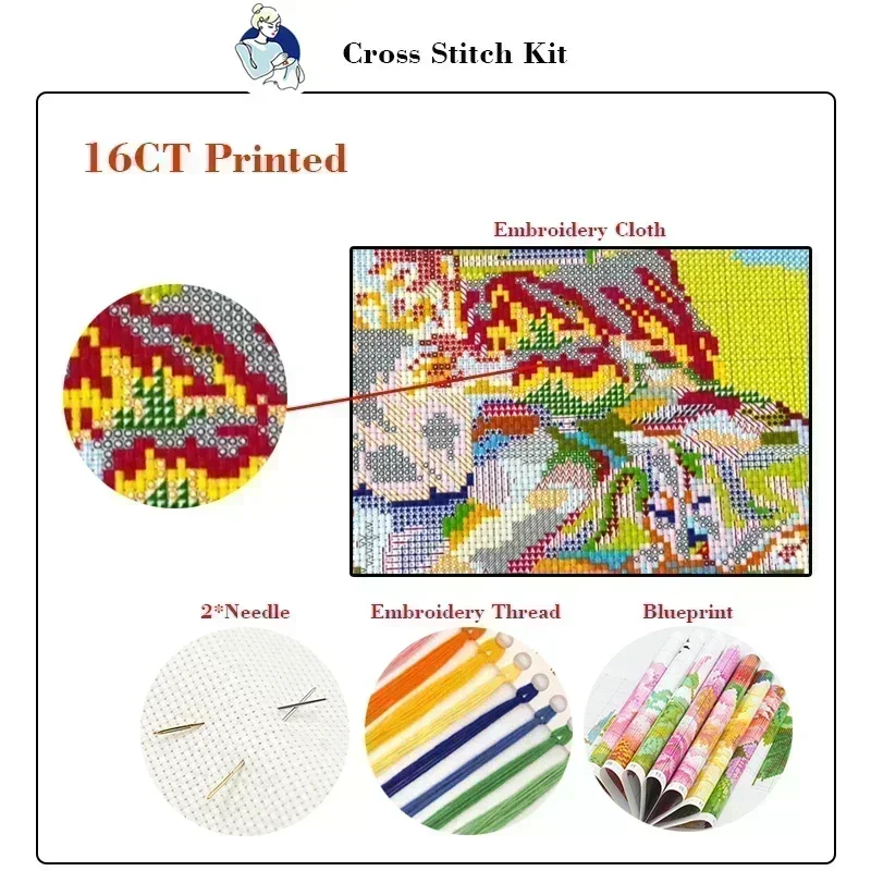 ジョイサンデー クロスステッチキット 赤腹鳥柄 プリント済み - Textile Sewing Patterns のレビューと価格