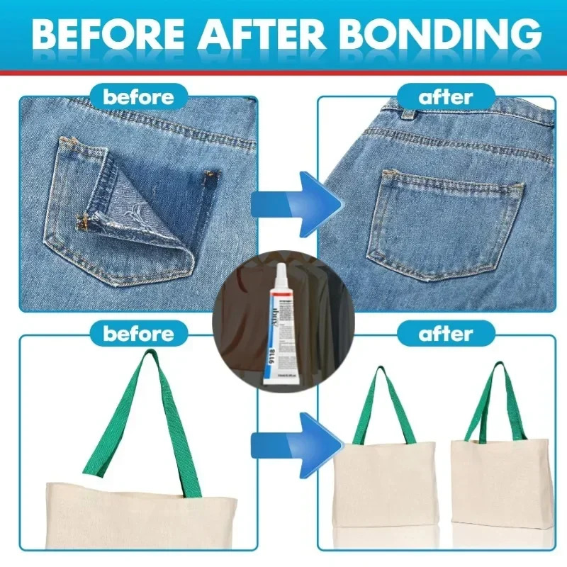 多目的布用接着剤 – 縫製用接着剤および防水剤 |   軍用 - Sewing Garments のレビューと価格